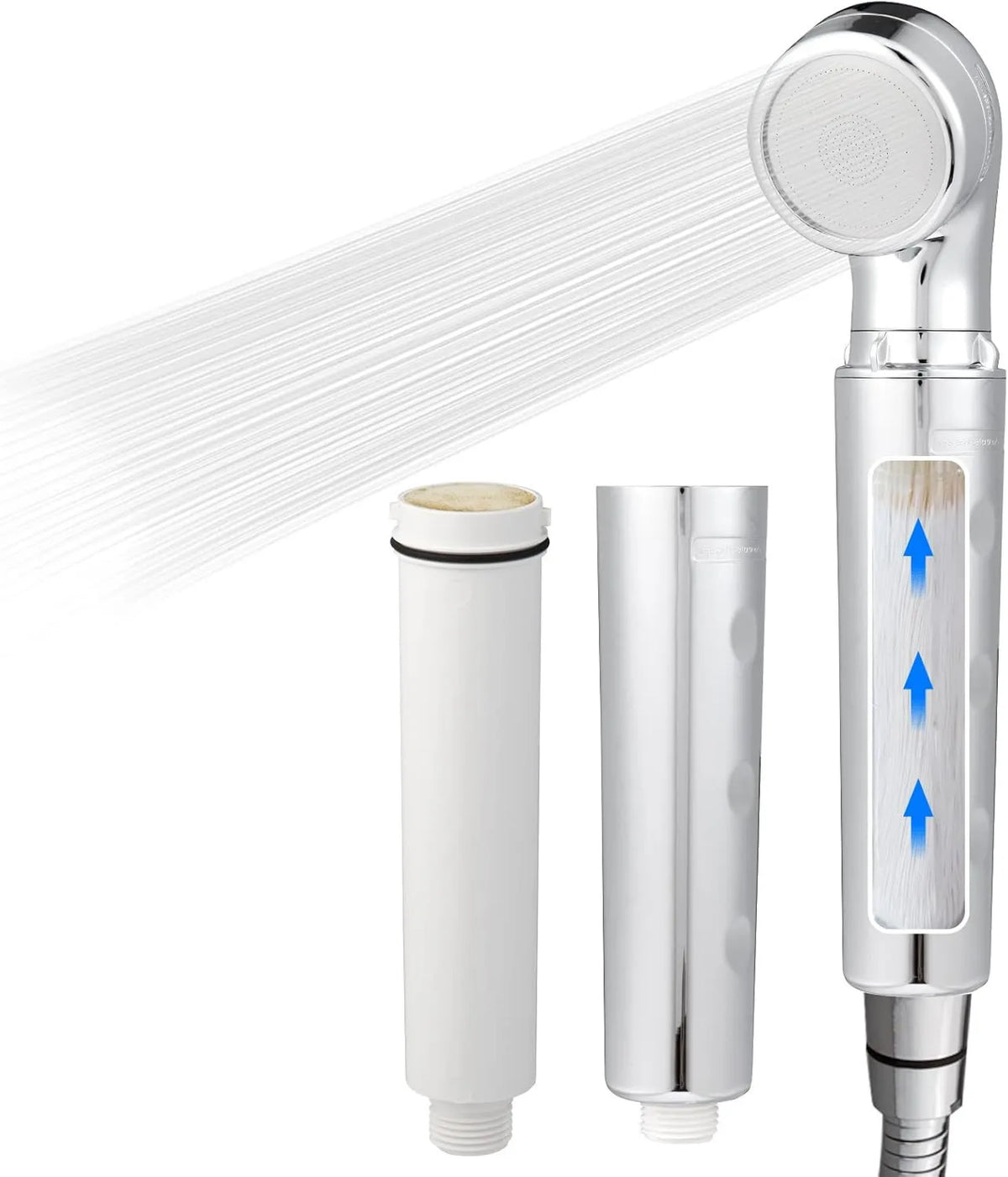 Safe Water Products, Filtr, wysokociśnieniowa głowica prysznicowa, zmiękczacz wody